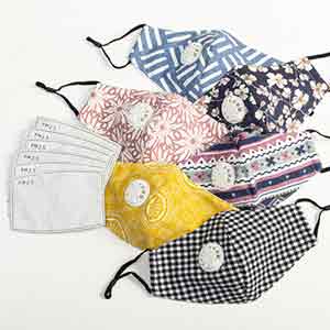 Face Mask with Ventilation Cap